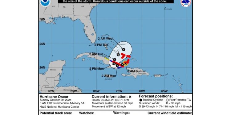 Hurricane Oscar makes landfall in Cuba amid ongoing power issues – BBC.com
