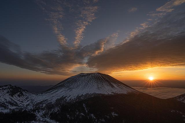 Impacts on Local Communities: Preparing ‍for Possible Eruption Scenarios