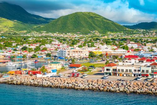 Potential Challenges and Opportunities for St. Kitts' Tourism⁢ Sector