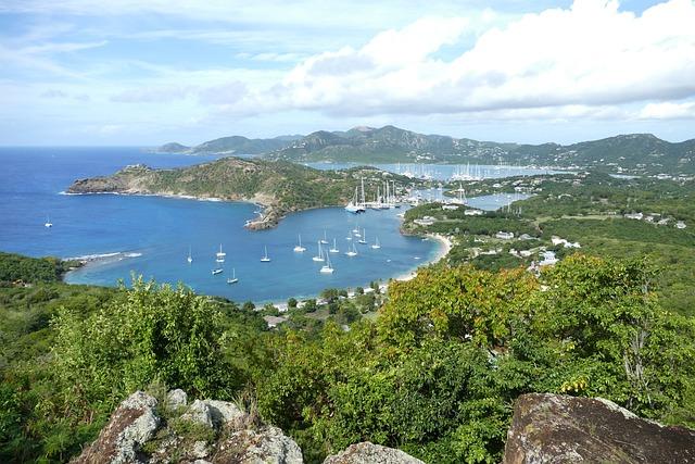 Exploring Future Prospects: Long-term Implications for antigua⁣ and the ⁣Regional economy