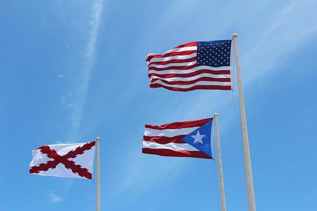 Economic Implications of⁣ Statehood for Puerto Rico