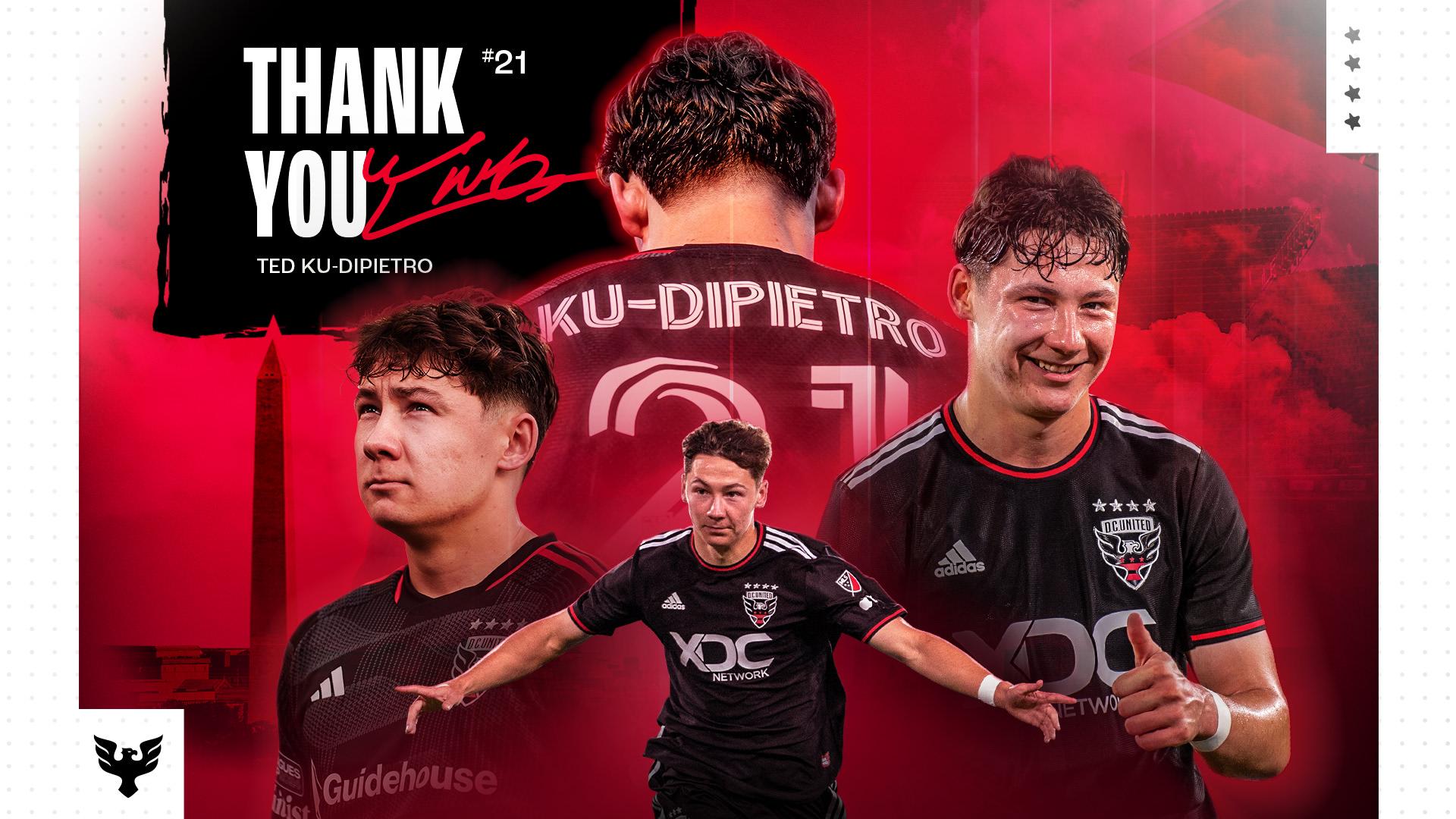 Ted Ku-DiPietro’s Journey: From D.C. United ⁢to Colorado Rapids