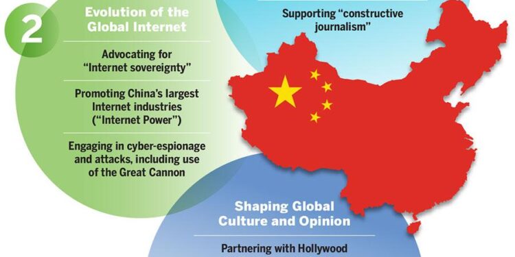 The US is right to be concerned about China’s influence over the Panama Canal – Atlantic Council