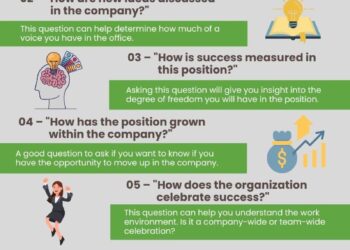 Did U Know British Virgin Islands Tourism Industry Is Surging With New Visa Free Policy For 98 Countries Including India.USA and Japan – Travel And Tour World