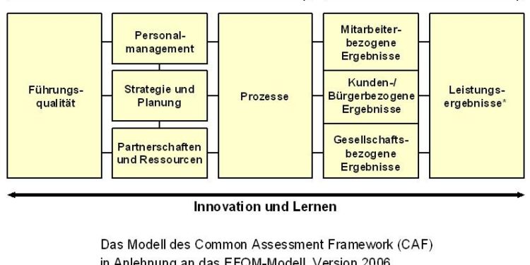CAF approves USD 2,478 million for the region’s development – CAF -banco de desarrollo de América Latina