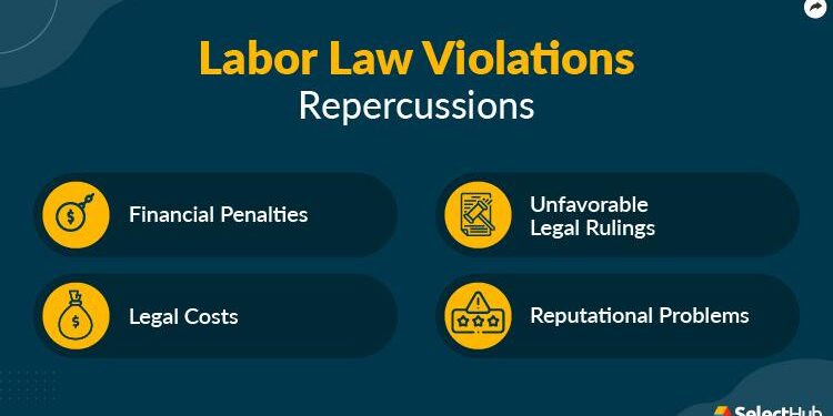 Unmasking the Harsh Reality of Labor Violations: A Call for Change