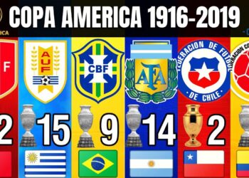 Unveiling the Champions: A Complete History of Copa America Winners!