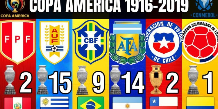 Unveiling the Champions: A Complete History of Copa America Winners!
