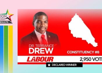 Unveiling the Saint Kitts and Nevis Election: What You Need to Know!