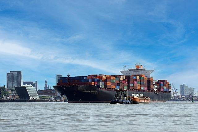 Analyzing the Impacts on Supply Chain efficiency and Business Operations