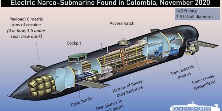 Massive Drug Bust: Authorities Uncover $1.6 Billion ‘Narco Sub’ in South American Jungle!