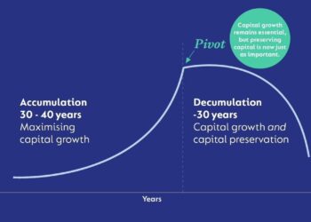 Discover Why This Central American Gem Is Emerging as the Ultimate Retirement Paradise!