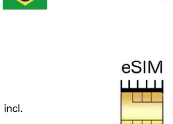 Sim Local Crowned Brazil’s Leading eSIM Provider as Tourism Revenue Soars to 15-Year High!