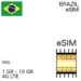 Sim Local Crowned Brazil’s Leading eSIM Provider as Tourism Revenue Soars to 15-Year High!