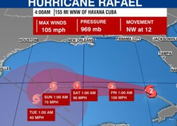 Hurricane Rafael Unleashes Fury on the Cayman Islands