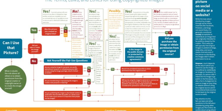 Essential Guide: What Travelers from North America and Central America Need to Know About Entering the UK with an Electronic Travel Authorization (ETA)