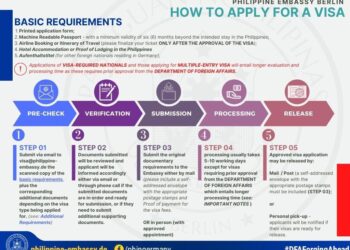Essential Visa Tips for Your Dream Trip to Aruba!