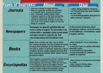 Saint Lucia Takes a Bold Step: Signing the Inter-American Convention to Eliminate Discrimination Against Persons with Disabilities