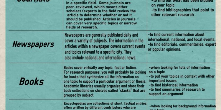 Saint Lucia Takes a Bold Step: Signing the Inter-American Convention to Eliminate Discrimination Against Persons with Disabilities
