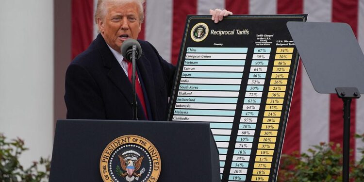 Trump’s Bold Move: 10% Tariff Hits St. Vincent Exports!