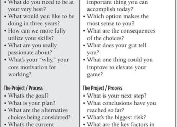 Tensions Rise: Guyana and Suriname’s Diplomatic Relations Strained Over Infrastructure Plans in the Tigri Area