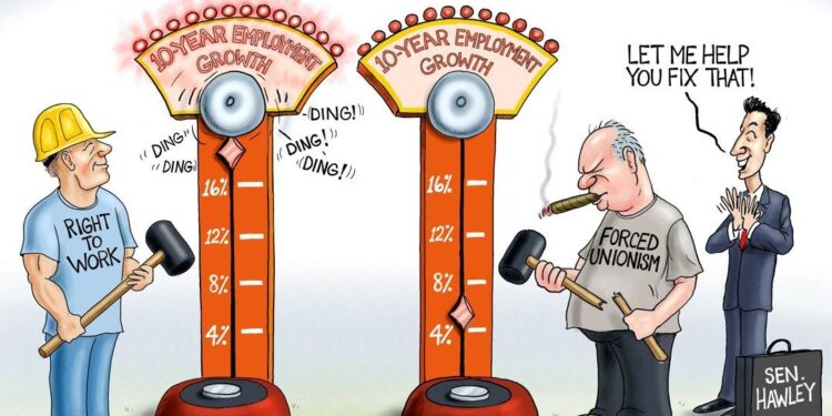 Is America’s Half-Right-to-Work State Ready to Embrace Fairness for Unions?