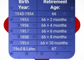 Why More Americans Are Working Longer: The Surprising Truth Behind Rising Retirement Ages
