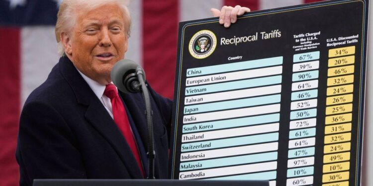 USA Pushes for Nicaragua’s Exit from Free Trade Agreement