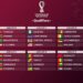 Exciting Showdown Ahead: Aruba vs Curaçao Confirmed Line-ups for WC Qualifiers!