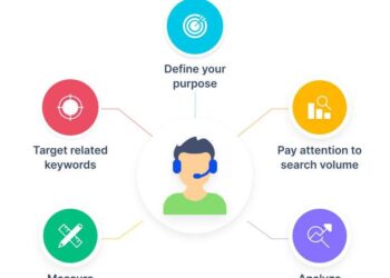 Turkey Takes a Stand: New Seatbelt Fines Introduced to Enhance Flight Safety and Curb Passenger Misconduct!