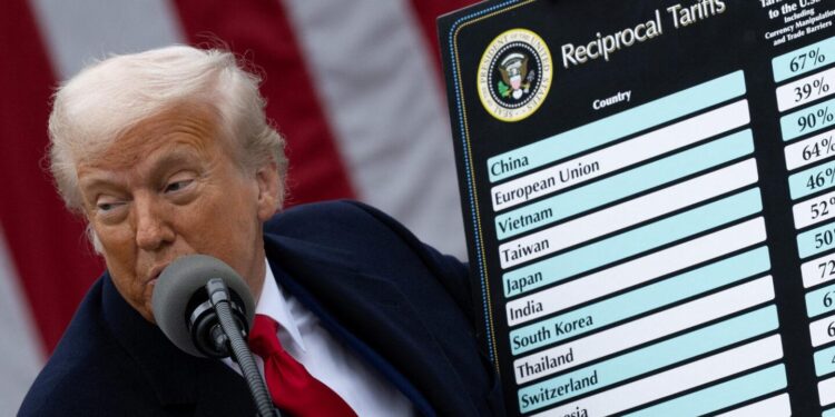 Unveiling Trump’s ‘Liberation Day’ Tariffs: The Complete Breakdown!
