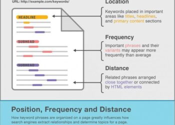 Explore the Caribbean: Arajet Launches Affordable Direct Flights from Boston to Santo Domingo, Unlocking Access to Over 25 Exciting Destinations!