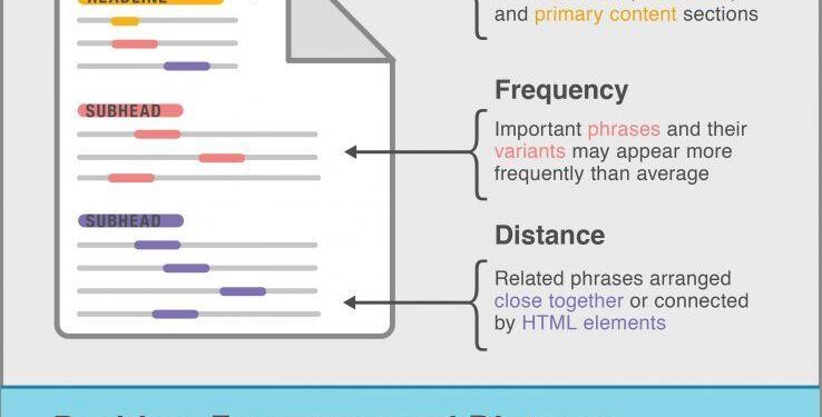 Explore the Caribbean: Arajet Launches Affordable Direct Flights from Boston to Santo Domingo, Unlocking Access to Over 25 Exciting Destinations!