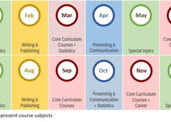 Discover the Most Breathtaking and Secure Caribbean Islands for Your Dream Summer Escape!