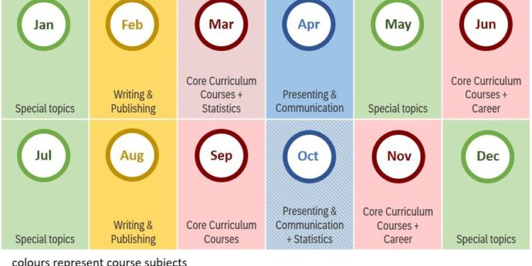 Discover the Most Breathtaking and Secure Caribbean Islands for Your Dream Summer Escape!