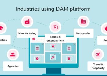 Unlocking Potential: The Impact of U.S.-Brazil AI Collaboration on America’s Future