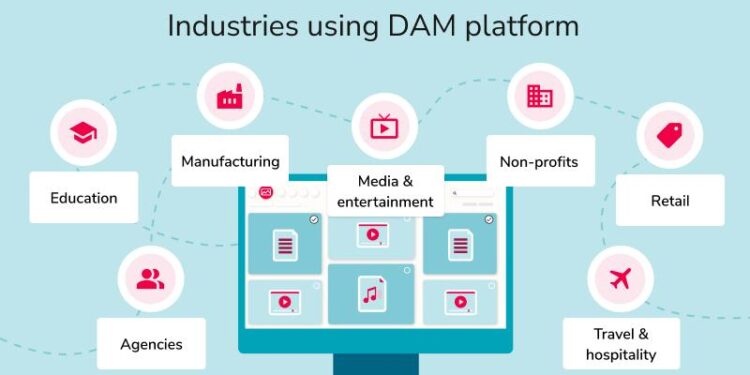 Unlocking Potential: The Impact of U.S.-Brazil AI Collaboration on America’s Future