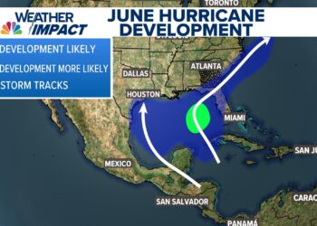Attention U.S. Citizens: Essential Hurricane Season 2025 Preparedness Tips!