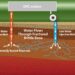 Exciting New Developments: Drilling Begins for Montserrat’s Third Geothermal Well!