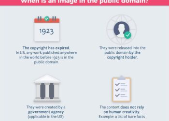 U.S. Naval Forces Join UK and Netherlands in Caribbean Exercises Amid Guyana-Venezuela Tensions