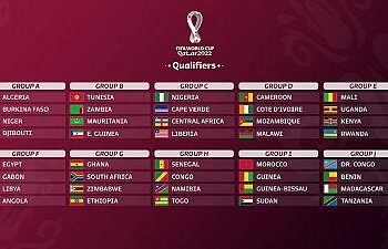 Exciting Showdown Ahead: Anguilla vs Surinam – Confirmed Line-ups for WC Qualifiers!