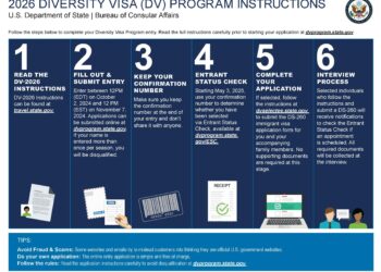 Unlock Your Future: How to Register for the 2026 Diversity Visa Lottery!