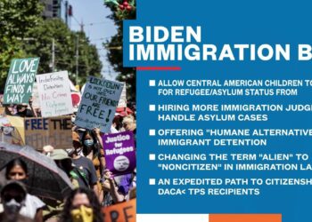 Biden Revives Immigration Pathway for Migrants from Cuba, Haiti, Nicaragua, and Venezuela