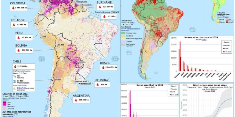 Urgent Update: The Alarming Wildfire Crisis in South America as of September 26, 2024