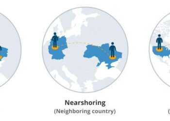 Unlocking Opportunities: Who Stands to Gain from Nearshoring in Latin America?