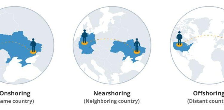 Unlocking Opportunities: Who Stands to Gain from Nearshoring in Latin America?