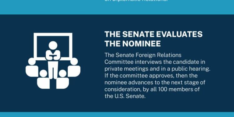 After a Long Wait, the US Ambassadorship Is Finally Set to Be Filled