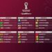 WC Qualifiers Showdown: Aruba vs Haiti Starting Line-Ups Unveiled!