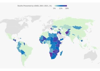 How USAID’s Funding Fuels Authoritarianism in El Salvador and Honduras
