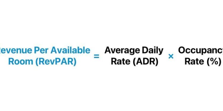 South America’s Hotel Boom: Discover How Brazil, Peru, and Chile Are Shaping the Future in 2025!